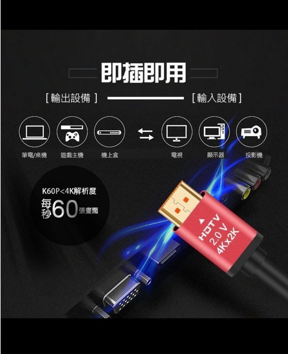 HDMI線 高清線 4K 2.0版 鍍金接頭 1.5M 3M 3米 支援 PS4 NS SWITCH 主機【台中大眾電玩】