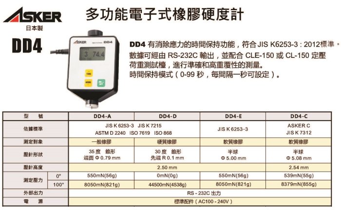 ASKER 多功能電子橡膠硬度計 DD4-A/DD4-D/DD4-E/DD4-C