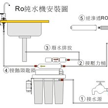 商品縮圖-3