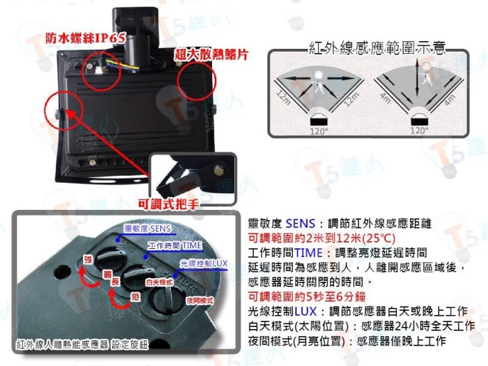 T5達人 LED感應投射燈 30W白光 投光燈 廣告燈 戶外照明燈 庭院燈 複金屬燈 10W30W50W100W可參考