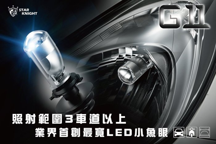 星爵 G11 LED 魚眼 大燈 小魚眼 G8 G9 加強版 ADI H4 星爵部品 魚眼燈