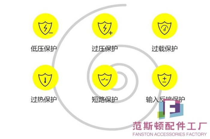 純正弦波逆變器12V/24V轉220V/110V 500W離網inverter 跨境爆款-范斯頓配件工廠