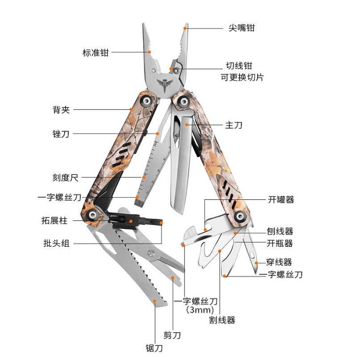 新品viperade蝰蛇 K27多功能組合工具鉗戶外折疊鉗應急剪便攜多用扳手