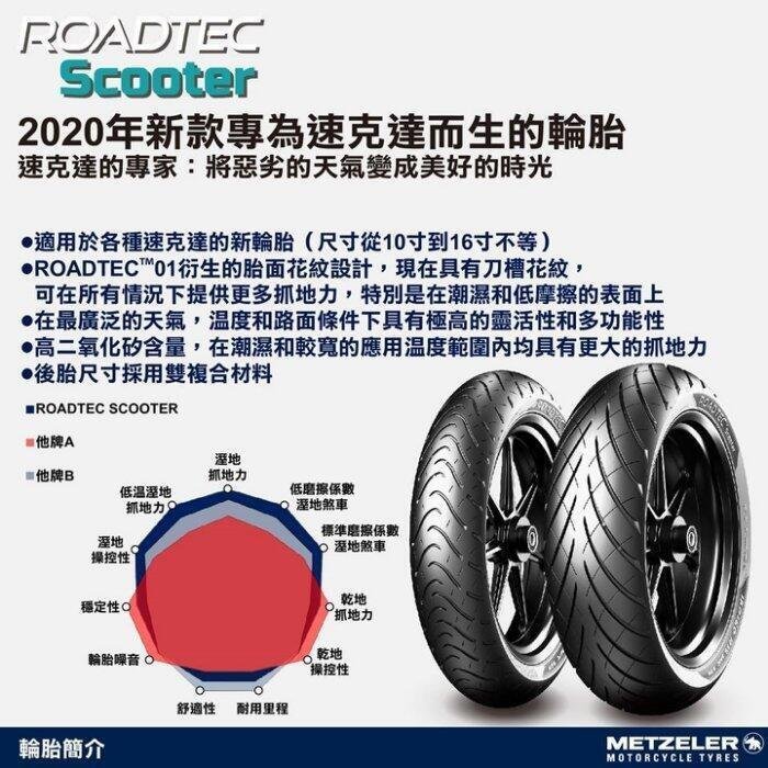 駿馬車業 Metzeler 德國 象牌 ROADTEC SCOOT 120/70-15 3200含裝/氮氣/平衡(中和)