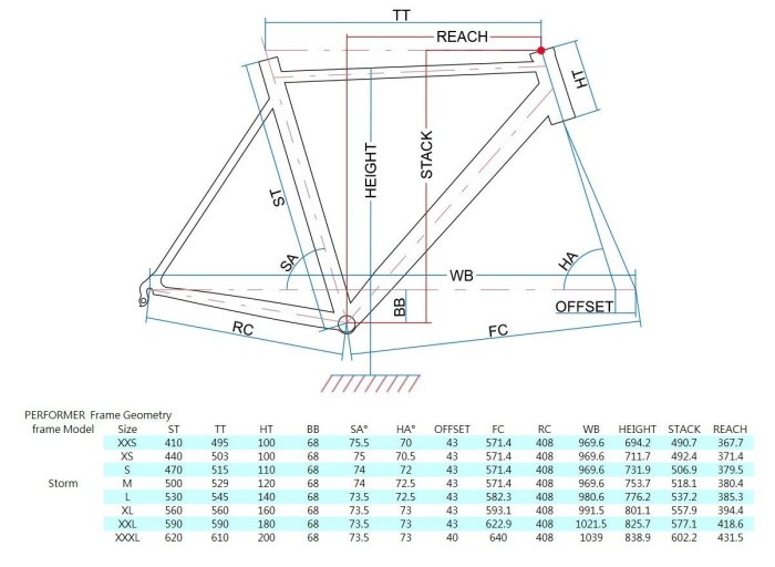 小哲居 台製卜赫馬 PERFORMER STORM DARK SORA 27速平把公路車 7色 碳纖前叉 CP值超高