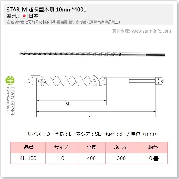 【工具屋】*含稅* STAR-M 超長型木鑽 10mm*400L 木工用 4L-100 小林式木工鑽尾 木材鑽孔 日本製