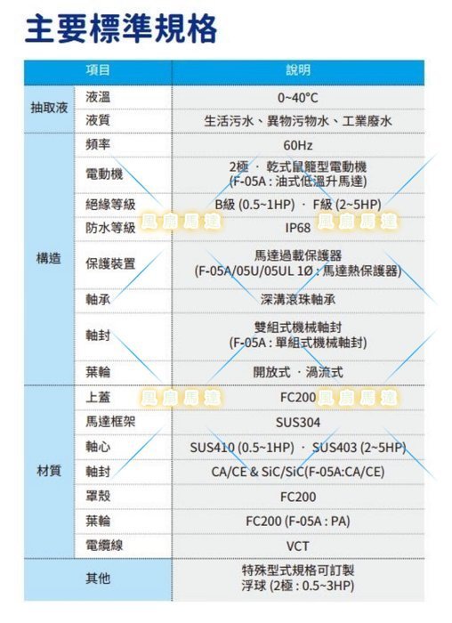 詢價 鼎盛 河見 FN-32P (2HP*3") 污物泵浦 (P型葉輪) FN32P 化糞池專用泵浦 化油槽泵浦