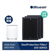 【新莊信源】【Blueair】680i & 690i 專用活性碳濾網 600DP