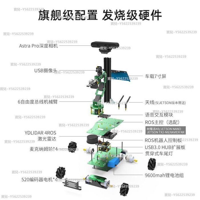 免運ROS機器人小車 Moveit視覺機械臂麥克納姆輪導航樹莓派~正品 促銷