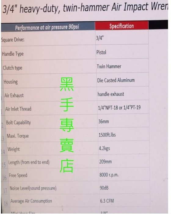 台灣製 SPOON SPR-1170 重量超輕 六分氣動板手 6分氣動板手 SP-117