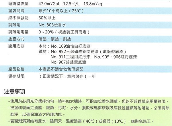 【工具屋】*含稅* 虹牌油漆 調合漆 #47 孔雀藍 立裝-1公升 油漆 鐵材/木材/室內外 調薄劑使用松香水 台灣製