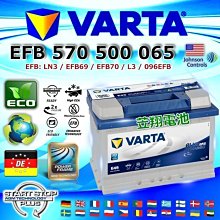 【中壢電池】VARTA E45 EFB 70AH LN3 華達 德國進口 汽車電池 AUDI A3 福斯 VW 原廠電瓶