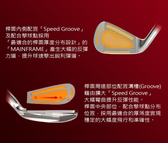 【飛揚高爾夫】NEW' SRIXON ZX5 IRONS 鐵桿組MODUS TOUR 105 鐵身#4-9.PW 共7支