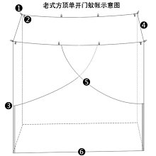 商品縮圖-6