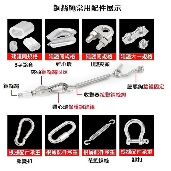 【整捲現貨】304不銹鋼 鋼絲繩 1.5～5MM 超細軟鋼絲線 白鐵鋼索 晾衣繩子 白鐵線 隱形防盜網 壓頭 掛畫繩【晴沐居家日用】