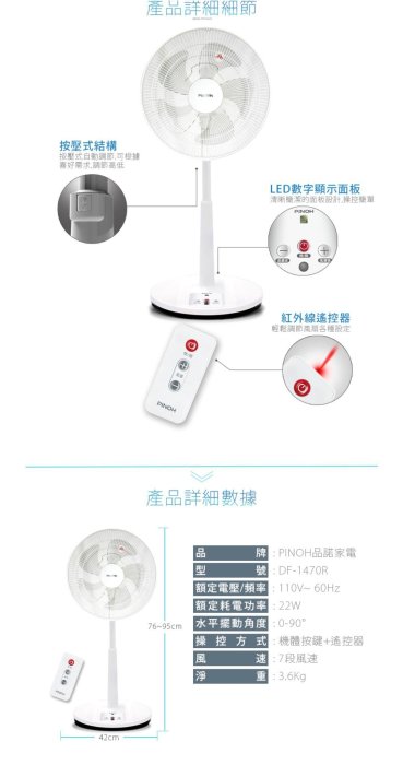 **非刊登圖，改售更好可擺頭遙控功能**更品諾 14吋 DC 遙控 電扇 DF-1470R 板橋 可自取 請看關於我