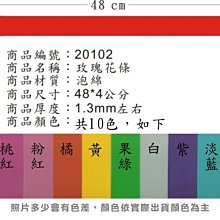 商品縮圖-2