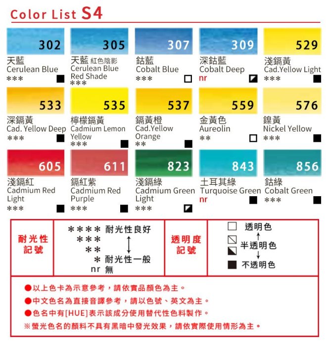 『ART小舖』法國SENNELIER申內利爾 專家蜂蜜水彩 10ml 單支 等級4