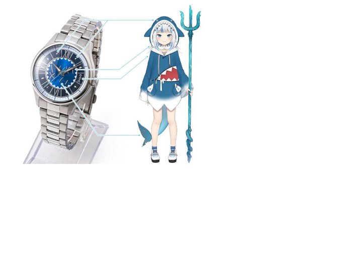 日本代購 super-groupies hololive 噶嗚·古拉 鯊鯊 聯名手錶 背包 連帽外套 特典 預購