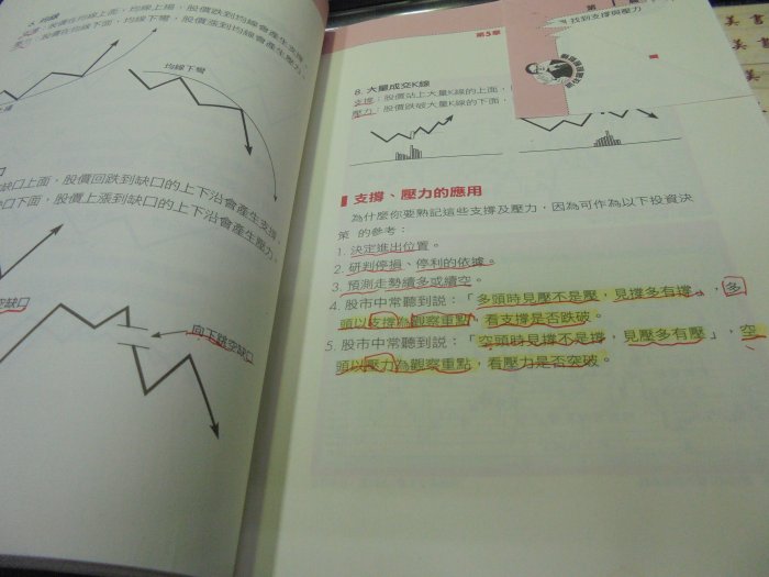 股票_抓住飆股輕鬆賺_朱家泓2011年2版位3-1