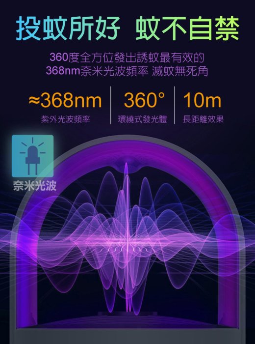 【2020最新滅蚊科技 磁浮式捕蚊燈送誘蚊劑】多重仿生滅蚊燈 捕蚊燈 仿生CO2滅蚊燈 USB吸入式捕蚊燈 1年換新保固