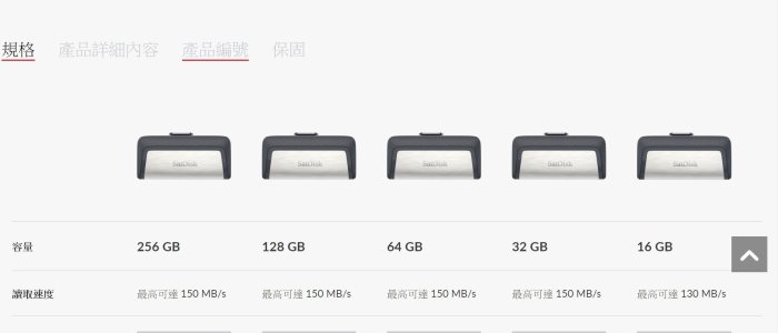 SanDisk 64GB 64G Ultra Dual TYPE-C【SDDDC2-064G】OTG USB3.1