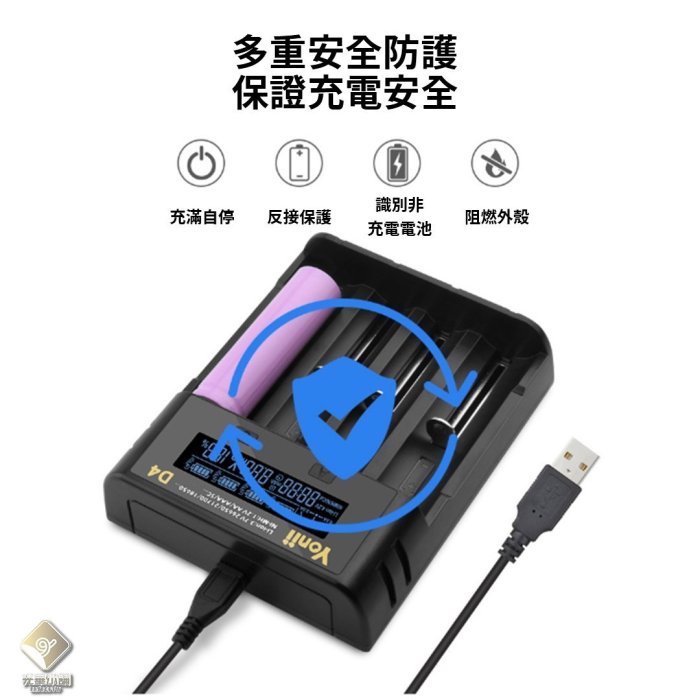 智能LCD 18650 鋰電池充電器 自動斷電 防反接 充電器 鋰電池充電器 Yonii D4【E03033】