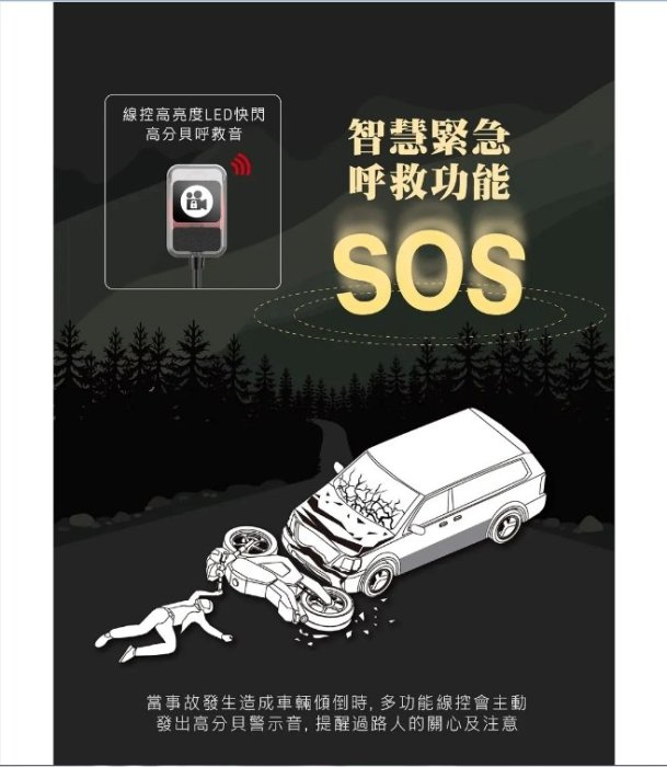 【驚喜三重送】惠普 HP m650 moto cam 高畫質雙鏡頭機車行車記錄器 前後雙鏡行車紀錄器 1080P