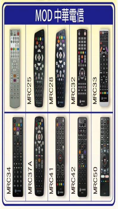 中華電信MOD數位機上盒(第四台)專用遙控器(STB-103MOD) 萬用+學習雙智能科技-【便利網】