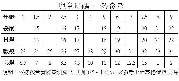 【BD75-1】☆.╮莎拉公主❤女童鞋 男童布希鞋 巴布豆BOBDOG 女童果凍鞋/雨鞋/女童布希鞋14~18CM