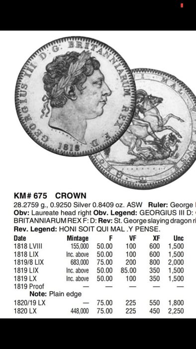 英國1819年喬治三世馬劍銀幣13559