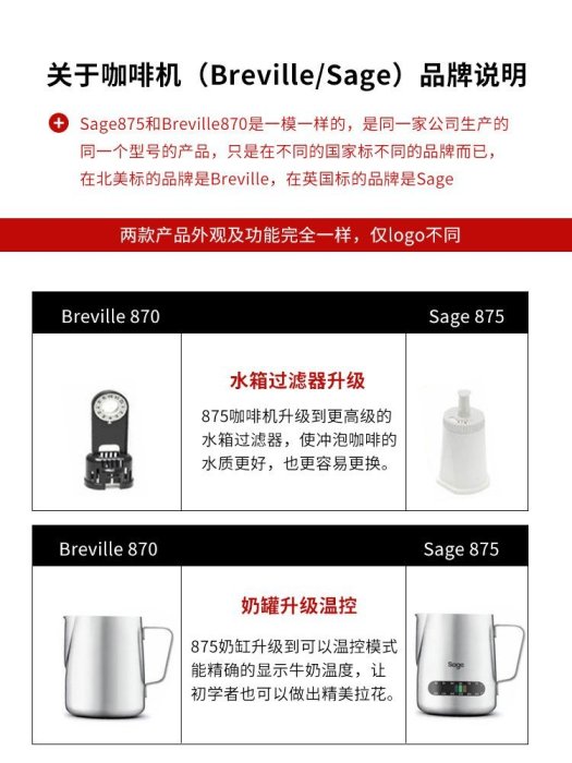 咖啡機鉑富Breville 870 875 878半自動家用商用專業意式磨豆一體咖啡機 可開發票