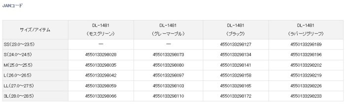 《三富釣具》DAIWA 布希鞋 DL-1481 黑/苔綠 L/LL/3L 另有大理石灰 非均一價*請勿直接下標