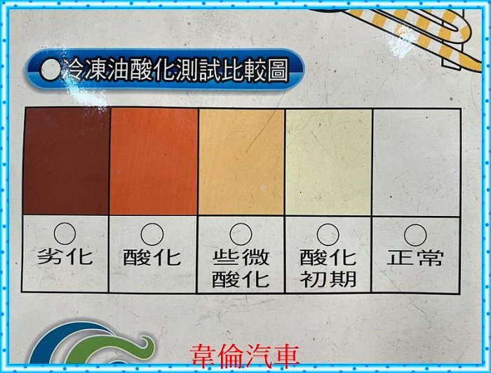 三菱FREECA【冷氣壓縮機+清洗管路+冷媒完工8000元】實體店面，透明化交易，品質保障。