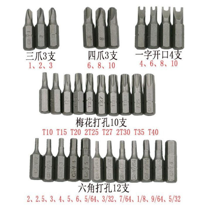 【台灣現貨】[149特賣]鉻釩鋼『空心』起子頭33件套裝組＃B03032G內六角專用起子頭 批頭 螺絲起子頭 電鑽頭