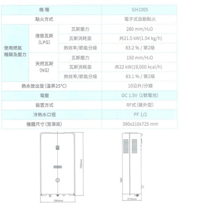 【阿貴不貴屋】櫻花牌 GH1005 熱水器 10公升 防空燒 櫻花熱水器   屋外型熱水器 GH-1005