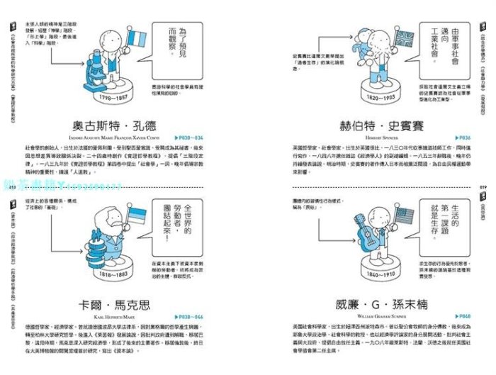 現貨正版 社會學超圖解：古今76名家×135概念,400幅可愛漫畫秒懂社會學，活出獨一無二的自我 20 野人