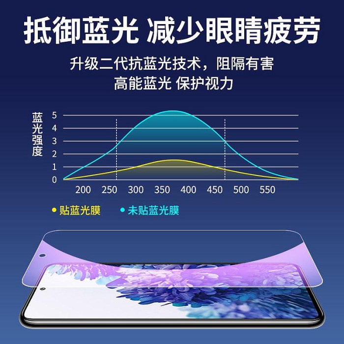 三星s20fe鋼化膜5g手機samsungs20fe蓋樂世s20ef全屏覆蓋galaxys20fe包邊samsungs屏