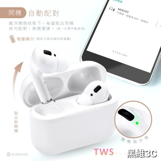 最新款 RONEVER向聯 MOE320 迷你雙耳藍芽耳機 小米藍牙耳機iPhone原廠airpods pro三星