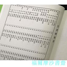 【福爾摩沙書齋】中國草書大字典