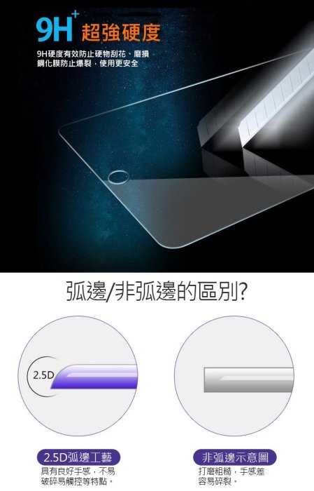 新款 AHEAD Apple iPad (2019) 10.2吋 平板 抗藍光9H玻璃貼 鋼化膜 藍光玻璃貼