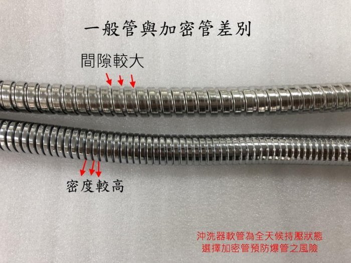 蝴蝶衛浴~防爆加密軟管~沖洗器軟管