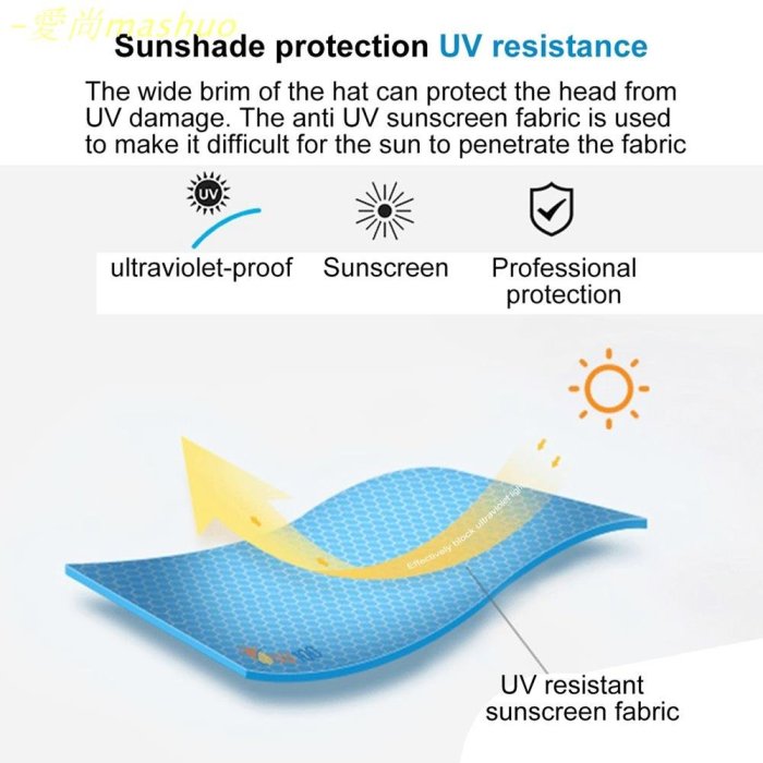 漁夫帽 男女防紫外線太陽帽 多功能護頸防晒帽 戶外帽 登山帽 遮陽帽 防晒釣魚帽 棒球帽 鴨舌帽 運動帽 戶外裝備   -愛尚mashuo