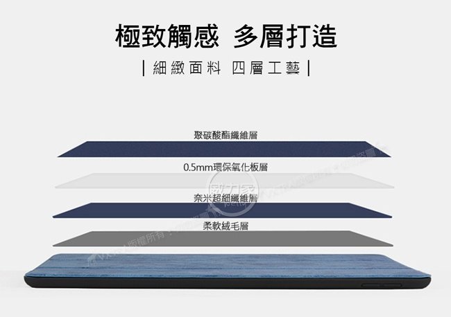 威力家 VXTRA iPad Pro 11吋 雲彩帆布紋 筆槽矽膠軟邊三折保護套 平板皮套 站立 支架 平板套 皮套
