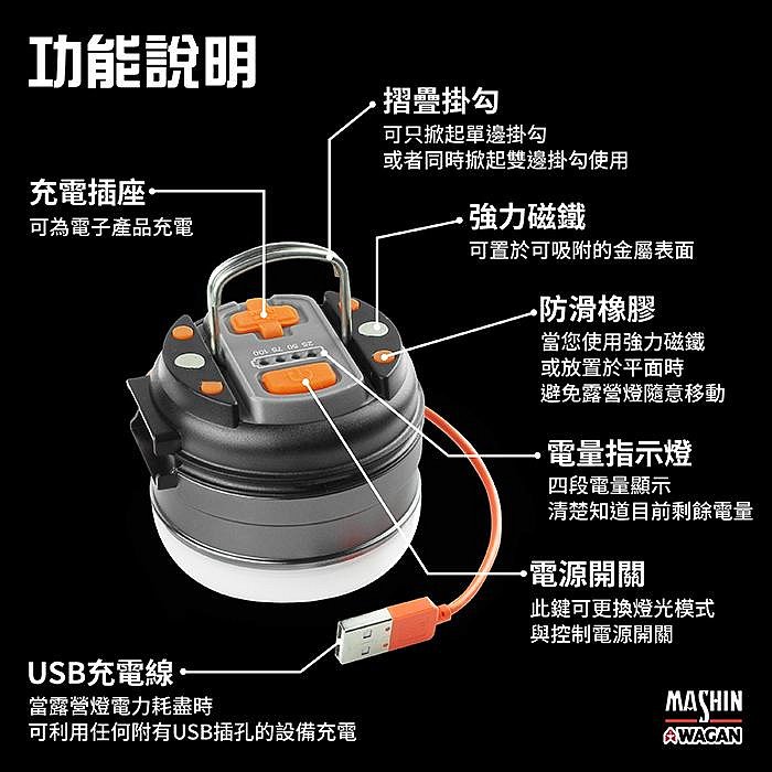 美國WAGAN磁吸式LED露營燈 充電式 短版(4302) 手電筒 工作燈 夜市燈 擺攤燈 停電燈 帳篷燈 野營燈