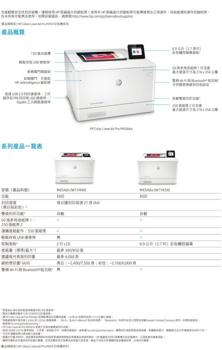 【樂利活】HP Color LaserJet Pro M454dn 彩色雷射印表機 (W1Y44A)