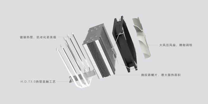 ~協明~ ID-COOLING SE-224-XT-BASIC 高效CPU散熱風扇 支援1700腳位