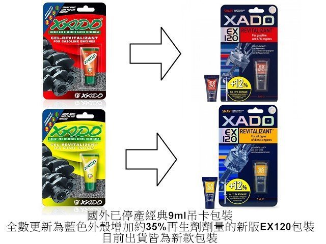 【華興國際】XADO 柴油引擎專用再生劑 凝膠 AGIP KIC 愛鐵強 MOTUL KIO 速馬力 山土匪