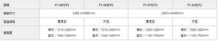 P1-01F(大) 四合一告示牌(圓底座) 海報架/菜單架/告示牌/四合一多功能