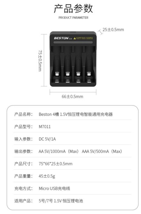 台灣現貨 5米 2 * 9dbi 4G LTE  高增益 分享器 天線 華為 路由器 SMA TS9 接頭 88dBi